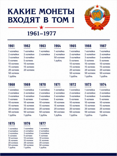 Альбом для монет СССР 1961-1977 Том I фото 3