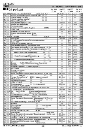 Каталог монеты Беларуси 1996-2018 гг. Редакция 5, 2018 г. в. фото 2 Каталог монеты Беларуси 1996-2018 гг. Редакция 5, 2018 г. в. фото 2