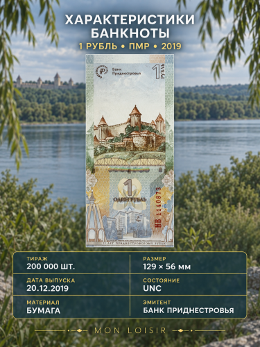 Банкнота 1 рубль 25 лет приднестровскому рублю. Приднестровье 2019 UNC фото 2