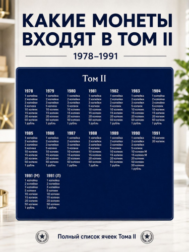 Альбом для монет СССР регулярного выпуска Том II 1978-1991 фото 4